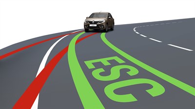 Renault LOGAN - schéma système d’assistance à la conduite